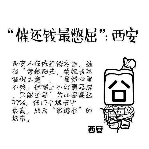 西安人对借条最无所谓对催还钱最憋屈