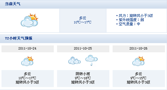 西安本周阴沉天气为主有降水 气温持续走低_大