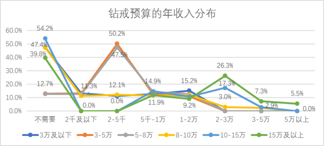 长安区人口_长安区人口超过100万, 为什么不是西安主城区(3)