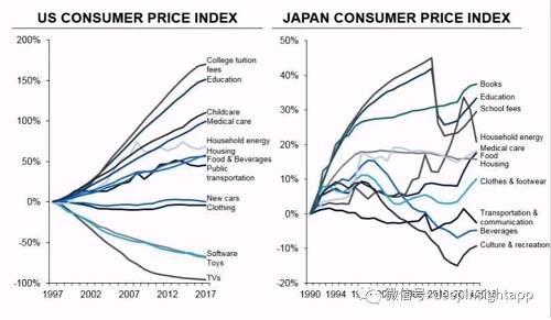 行业内也出不了大市值公司。相反,白酒行业的