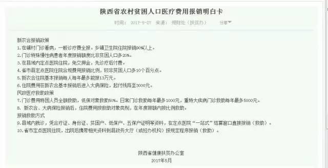 贫困人口住院费报销比例_社保报销比例(2)