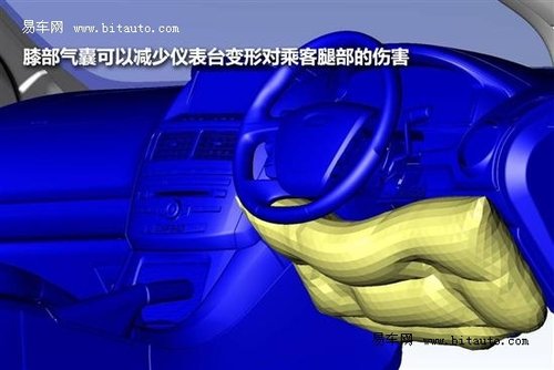 汽車技術手冊之全面解析安全氣囊的發展