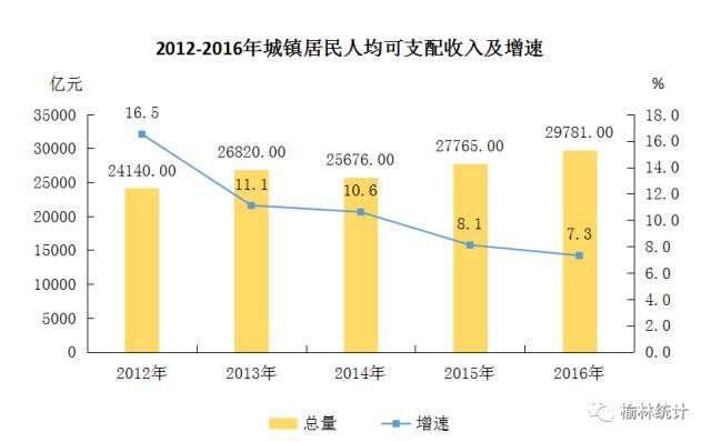 建宁县均口乡人口总数_贫困县名单微调 调出38区县总数不变 黑龙江 农