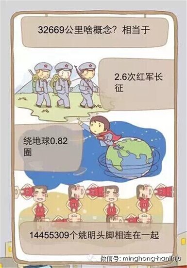 翰林居 加薪有望最想给老板看的年度总结_频道