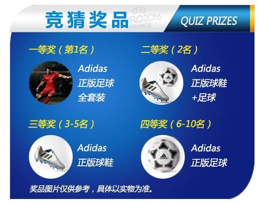 足球狂欢之夏,寻找欧洲杯预测帝!