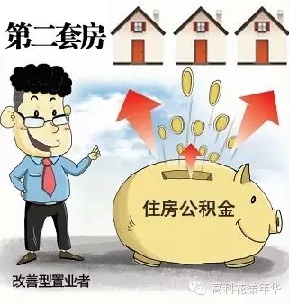 高科花漾年华 湘潭公积金新规:二套房最高可贷