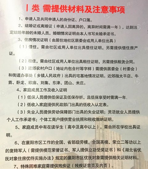 流动人口申请公租房_流动人员申请公租房不限收入(2)