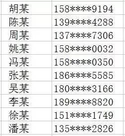 贫困人口排行_隐形贫困人口