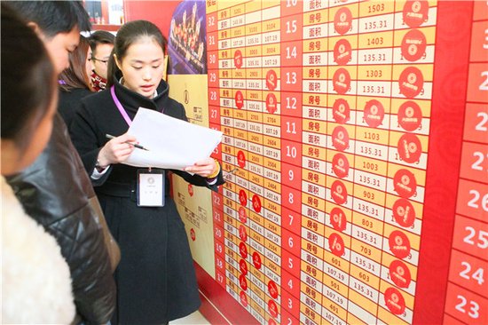 年终感恩季—我为传奇而来 大禹传奇盛大开盘