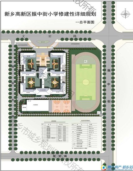 关于新乡高新区振中街小学平面规划的公示_房