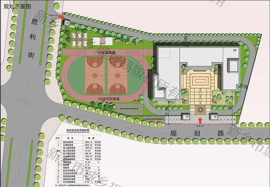 新乡市牧野区建北二街小学修建性详细规划项目公示