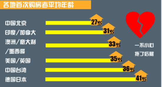 中国人口平均年龄多少_现在,中国人的平均岁数是多大(3)