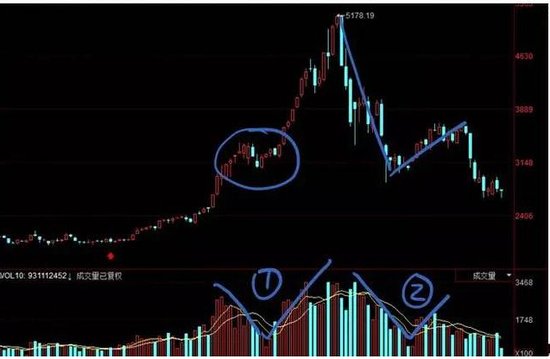 房价会崩盘?呵呵,必须涨才对!_房产-许昌