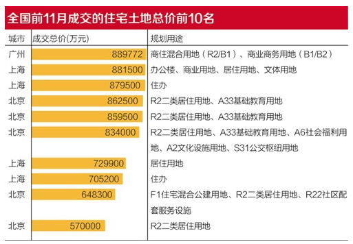 21世纪经济报道 李果_本报记者李果成都报道   2016年初... 他对21世纪经济报道记者说.而在...