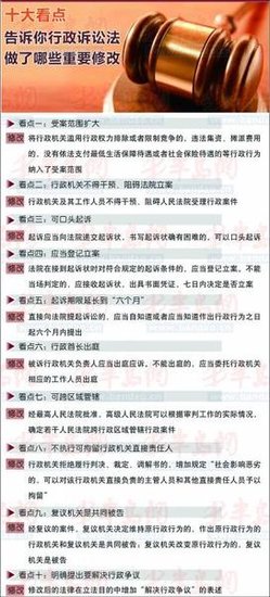 征地补偿迈入 民告官 门槛 明年5月1日起实施_