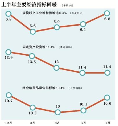 gdp税收政府可支配收入_居民实际可支配收入占GDP比重何以出现持续下降(2)