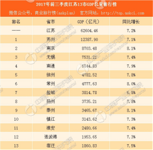 楼市严控再现 “限价”见成效  买房正当时