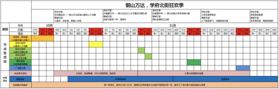 周末来铜山万达，亲子嘉年华，穿越到汉朝！