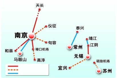 南京和马鞍山之间在轨道交通的规划上进行了对