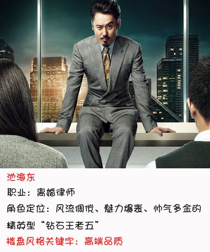 看年度剧王离婚律师 寻徐州最具都市动感楼盘