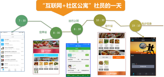 苏宁置业排名_苏宁置业(2)