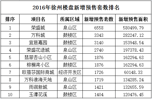 2019年1月21日经济总量位居世界_2019年1月21日月全食(3)