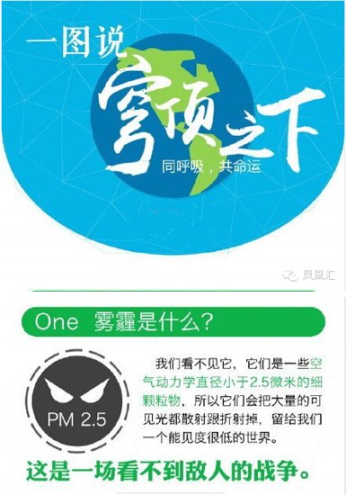 盐城pm2.5_盐城pm2.5实时查询 - 图片专栏 - 久