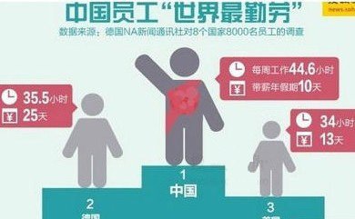 中国现实际人口_中国现在实际有多少人了(3)