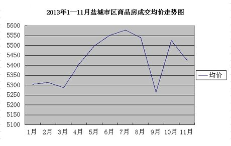 江苏gdp盐城排第几_无锡上半年各区域GDP大曝光 看看江阴排第几(2)