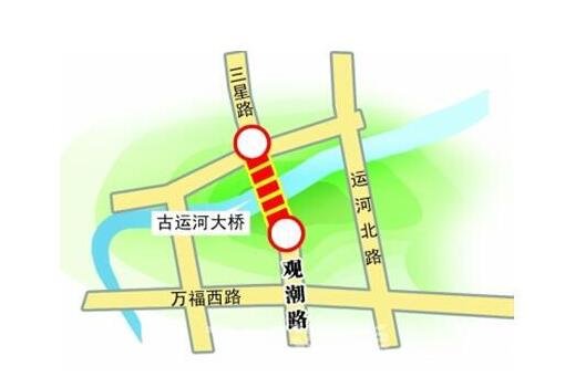 寄语市长十问有答-建设篇_腾讯房产扬州站_腾