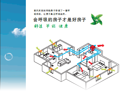 新风系统的好处和作用_频道-扬州