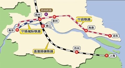 扬州交通迎来大变革 即将迈入高铁动车双时代
