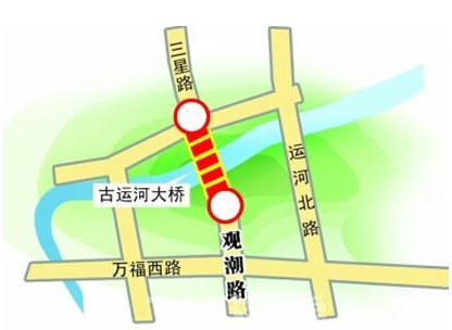 寄语市长十问有答-建设篇_腾讯房产扬州站_腾