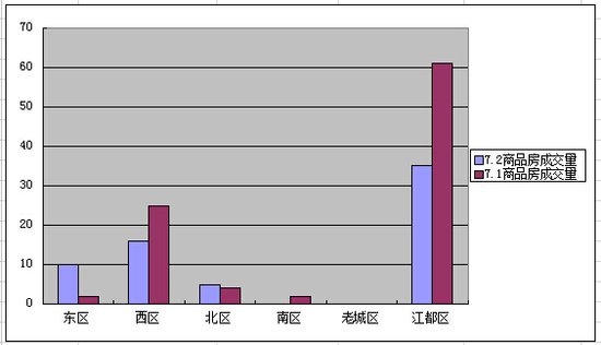 2020扬州江都区gdp_2020年江都闫冬梅(2)