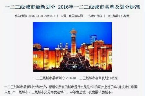 侃房哥第51期:房价涨的这么快,扬州凭啥留人?