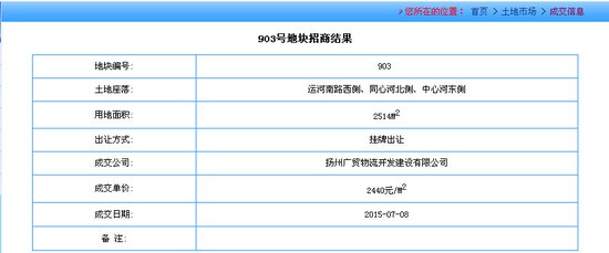 地成交 903地块28次叫价898地块将建大润发_