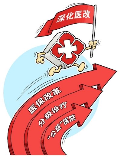 公立医院_公立医院收入来源(2)