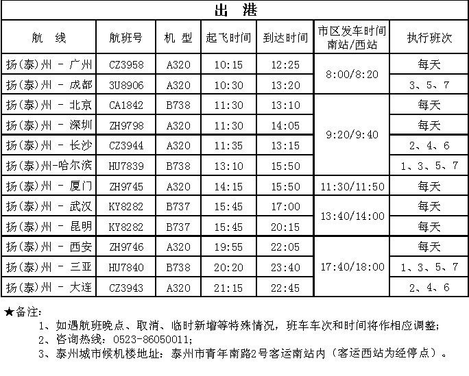 扬州泰州机场冬春季航班时刻表(附城市候机楼