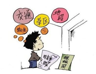 购房考虑因素 购房考虑因素