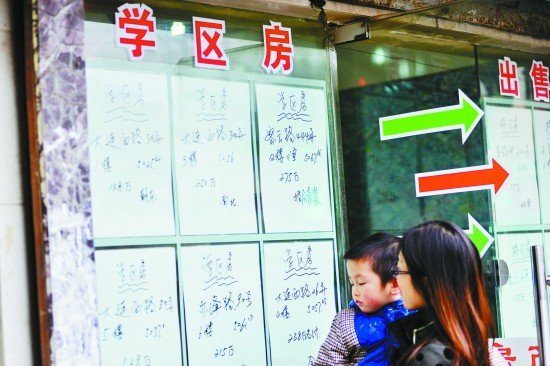 中国的“学区房”之战何时能停? 中国的“学区房”之战何时能停?