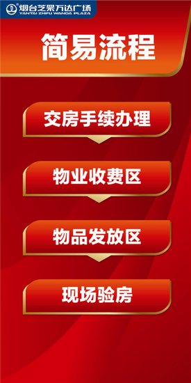 12月21日,烟台芝罘万达广场传奇再续,金街商铺、万达soho提...