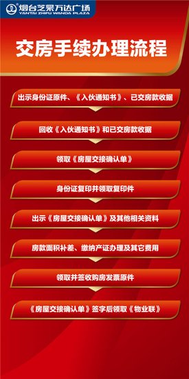 12月21日,烟台芝罘万达广场传奇再续,金街商铺、万达soho提...