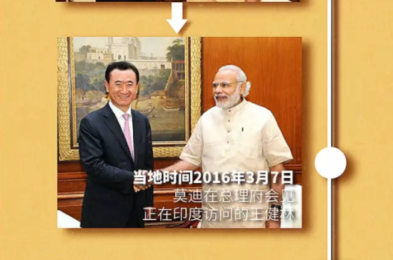 王健林与印度总理莫迪三次握手背后那些玄机!