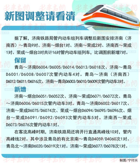 青荣城铁列车时刻表最新信息 12月5日开始售票