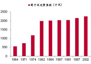 广州外来人口调查_大数据解读广深外来人口 南方人打工首选 湖南广西人占比(2)