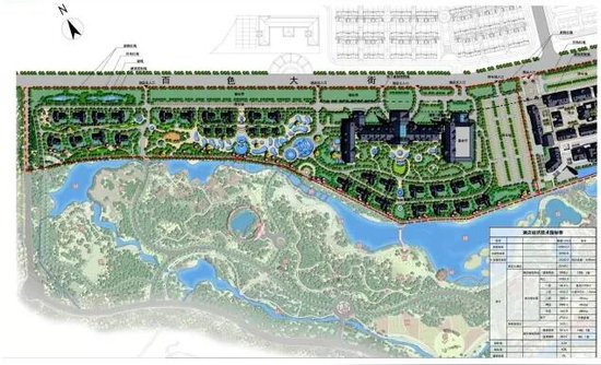 热烈祝贺烟台中南公司成功获取烟台五星级酒店用地、中南·山海湾1.41.5期盛大交付！