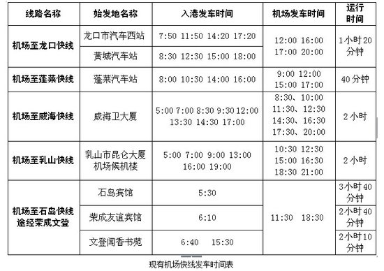 烟台县市区5条机场快线出炉 28日起可网上购票