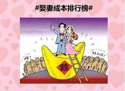 宜昌娶媳妇竟然要花50多万 天玺首付3万抢住城