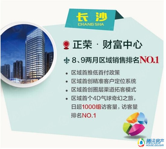 2020年宜春宜阳新区G_宜阳水晶城小区图片(2)