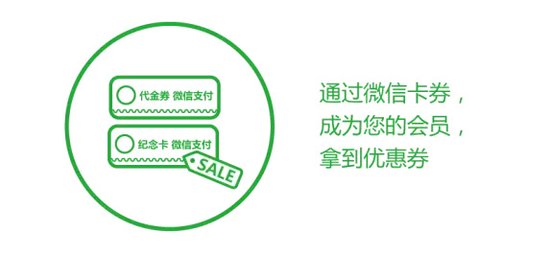 微案例—房地产|20万就能投一条的微信朋友圈广告能有什么效果？